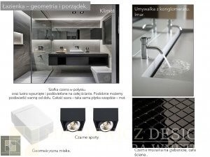 Łazienka geometria inspiracje projektowanie wnętrz
