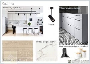 Nowoczesna kuchnia biel, czarny i&nbsp;stal. Inspiracje moodboards projektowanie wnętrz Miśkiewicz Design